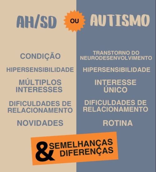 AHSD-Autismo